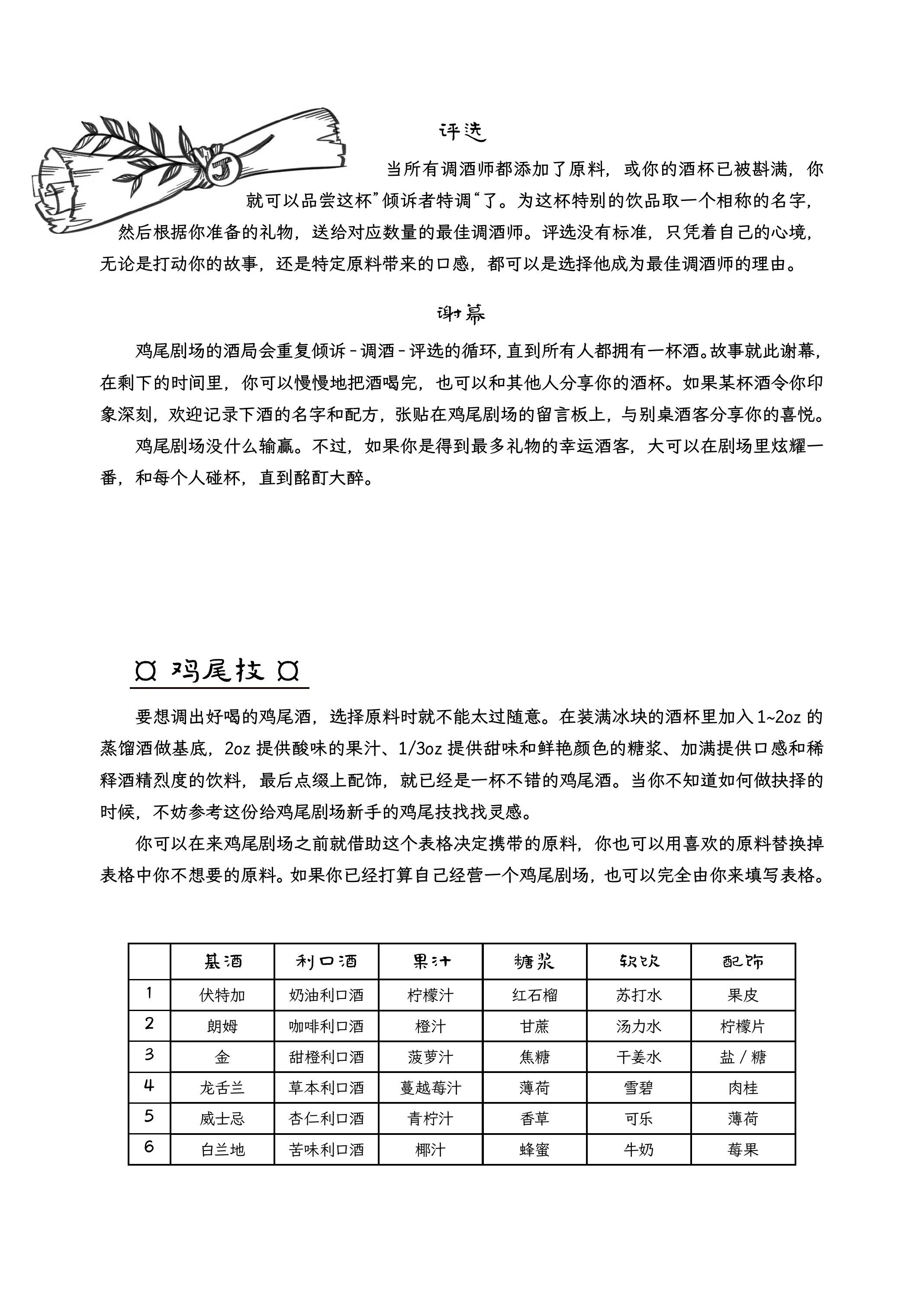 鸡尾剧第 4 页