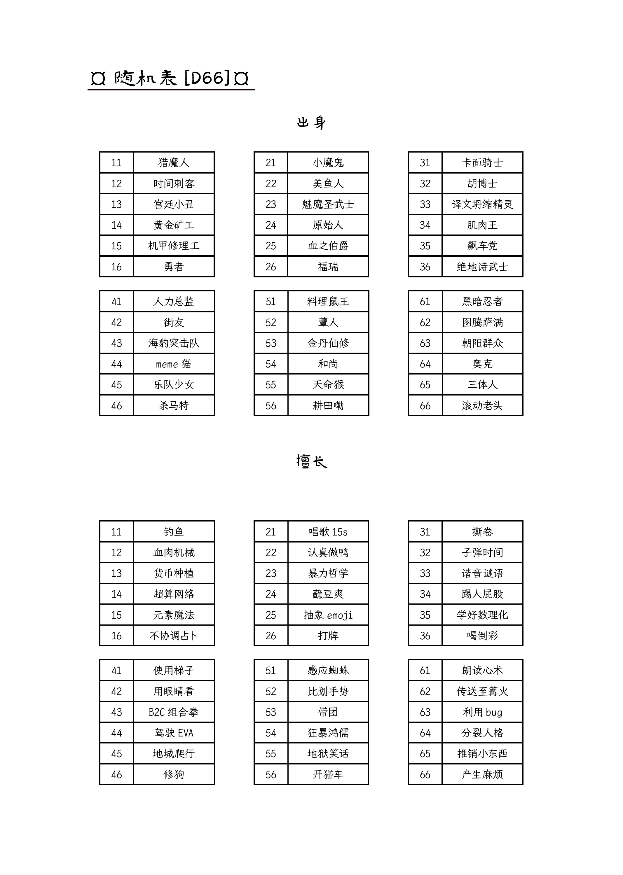 鸡尾剧第 5 页