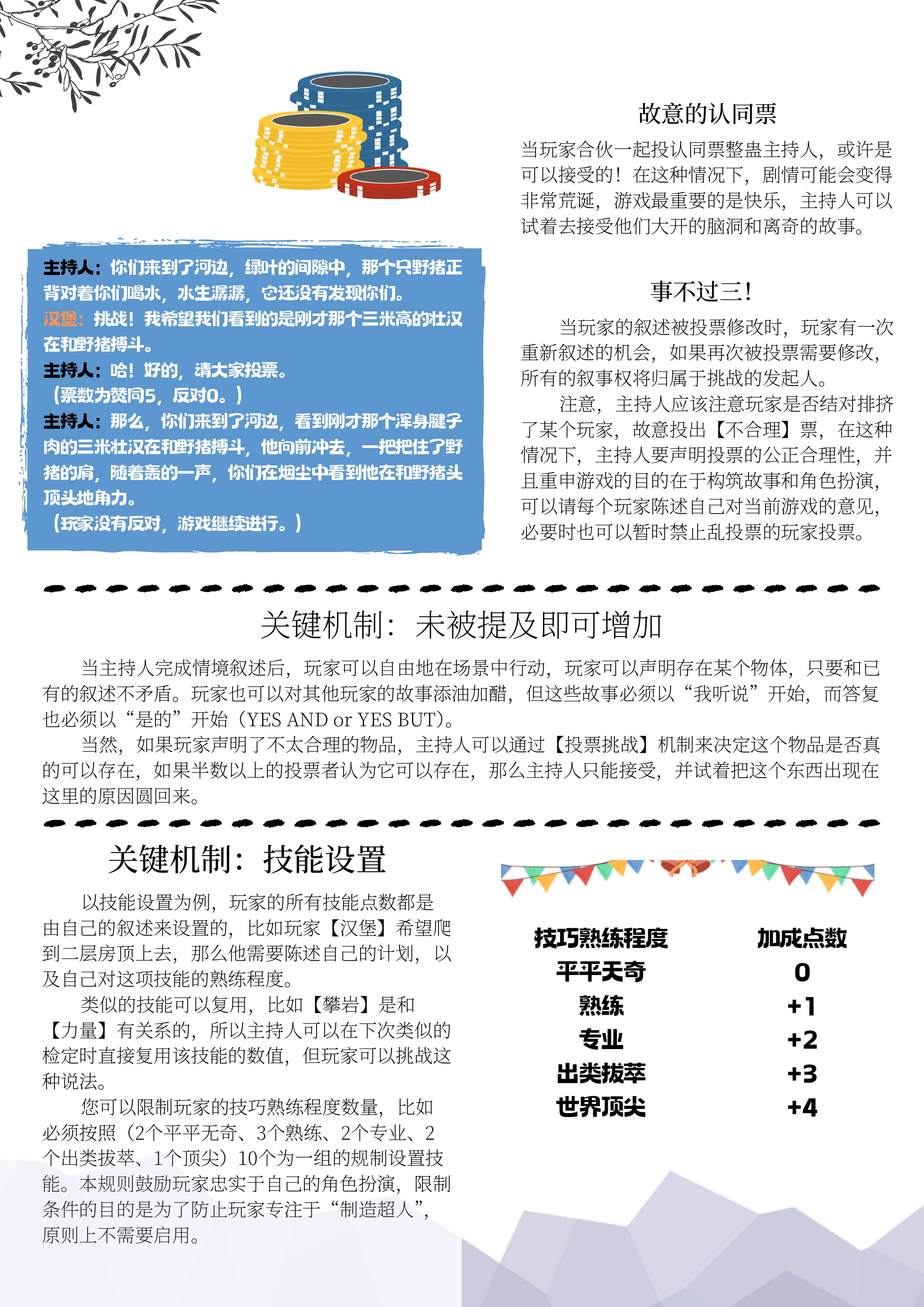 狄俄尼索斯的剧场（短版）第 3 页