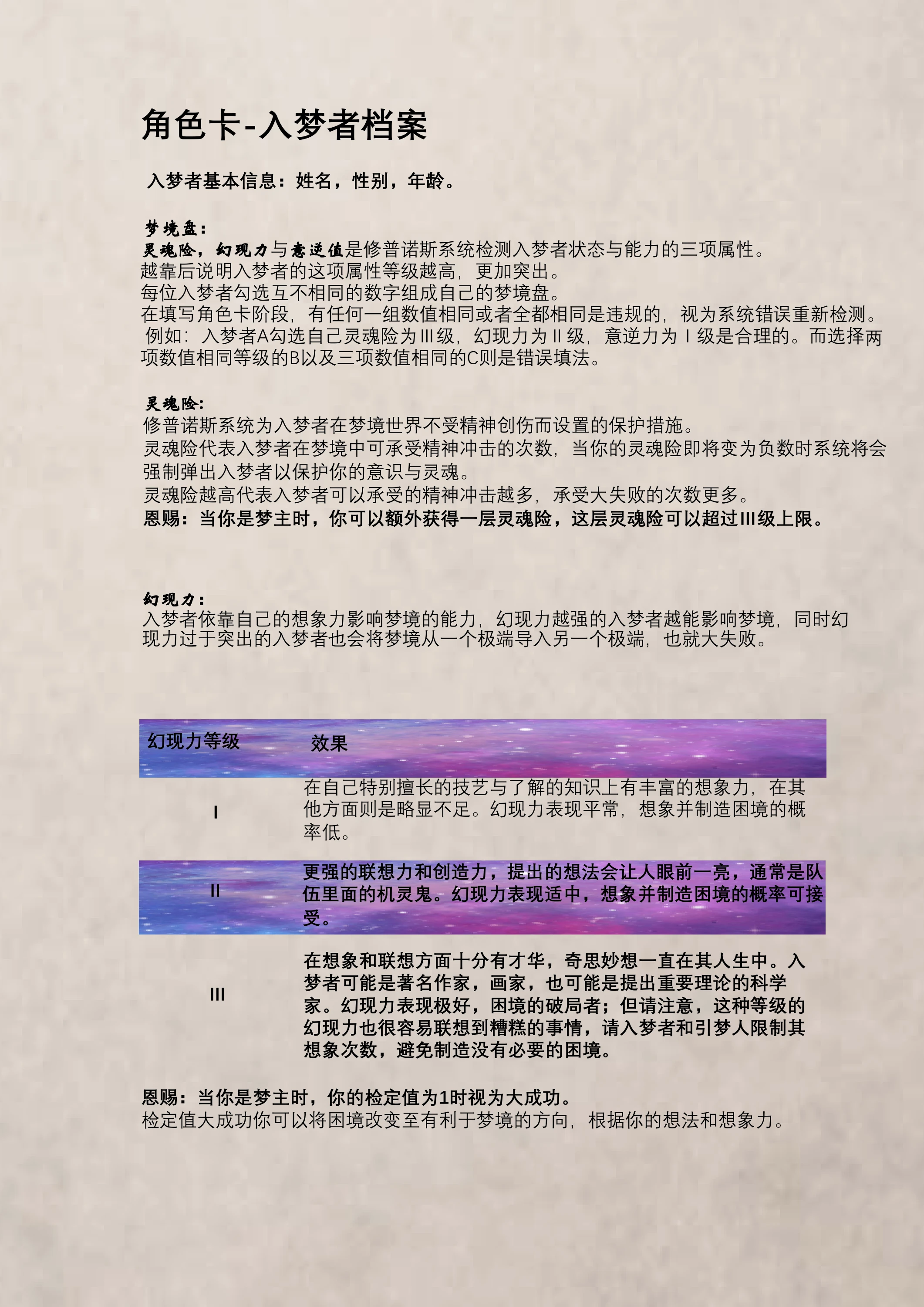 梦神的恩赐第 4 页