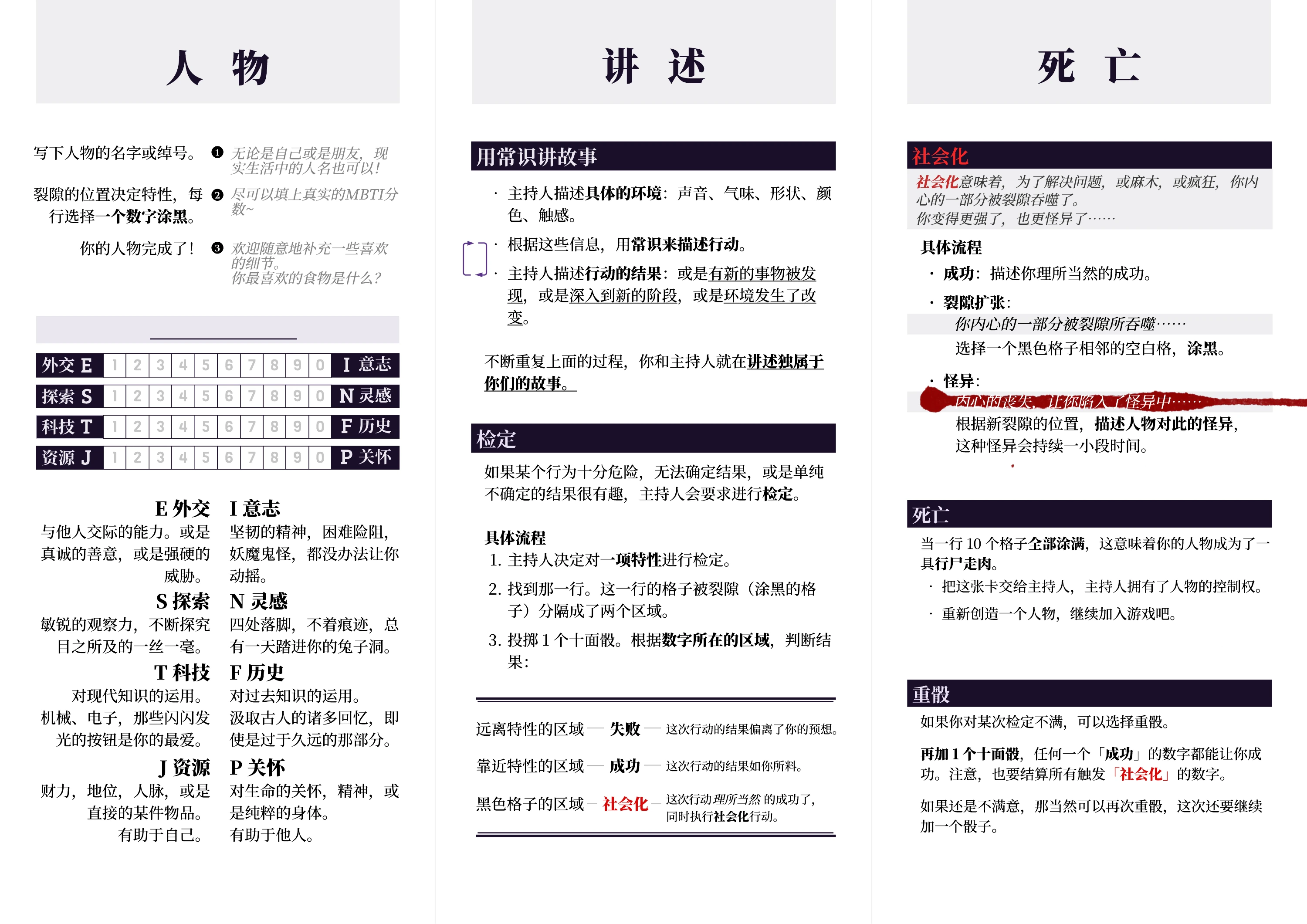 现代月葬指南第 2 页