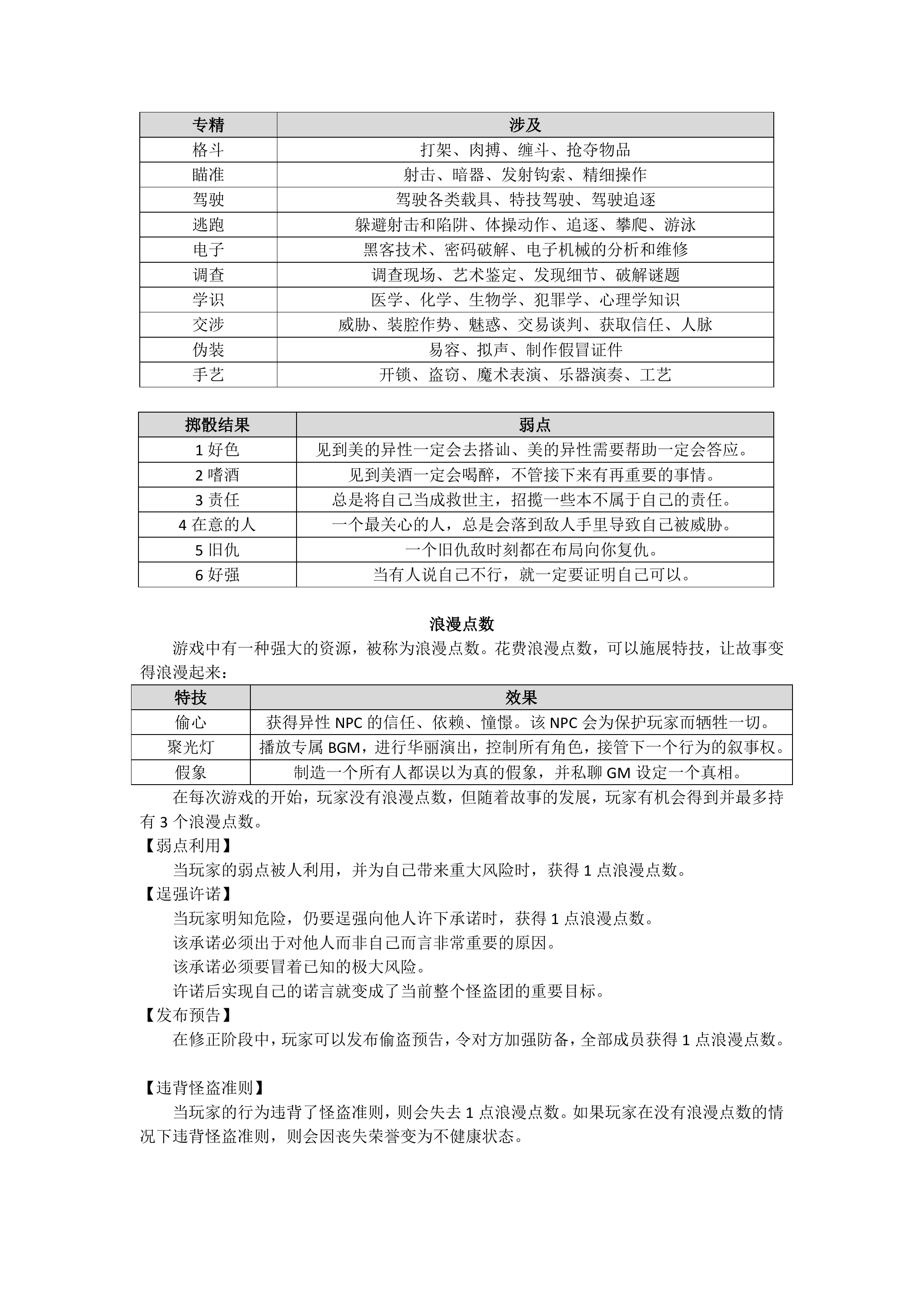 怪盗TRPG第 2 页