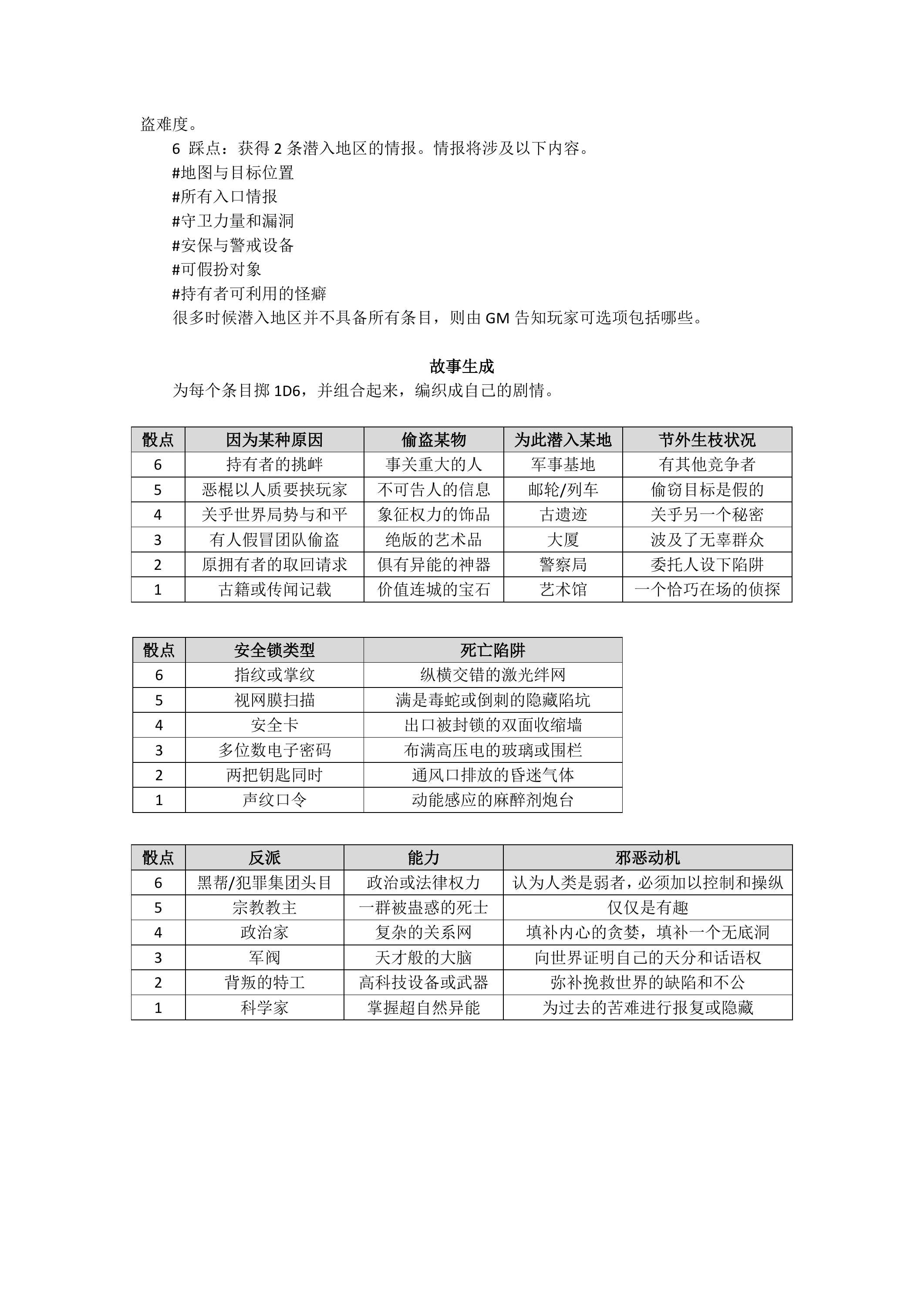 怪盗TRPG第 4 页