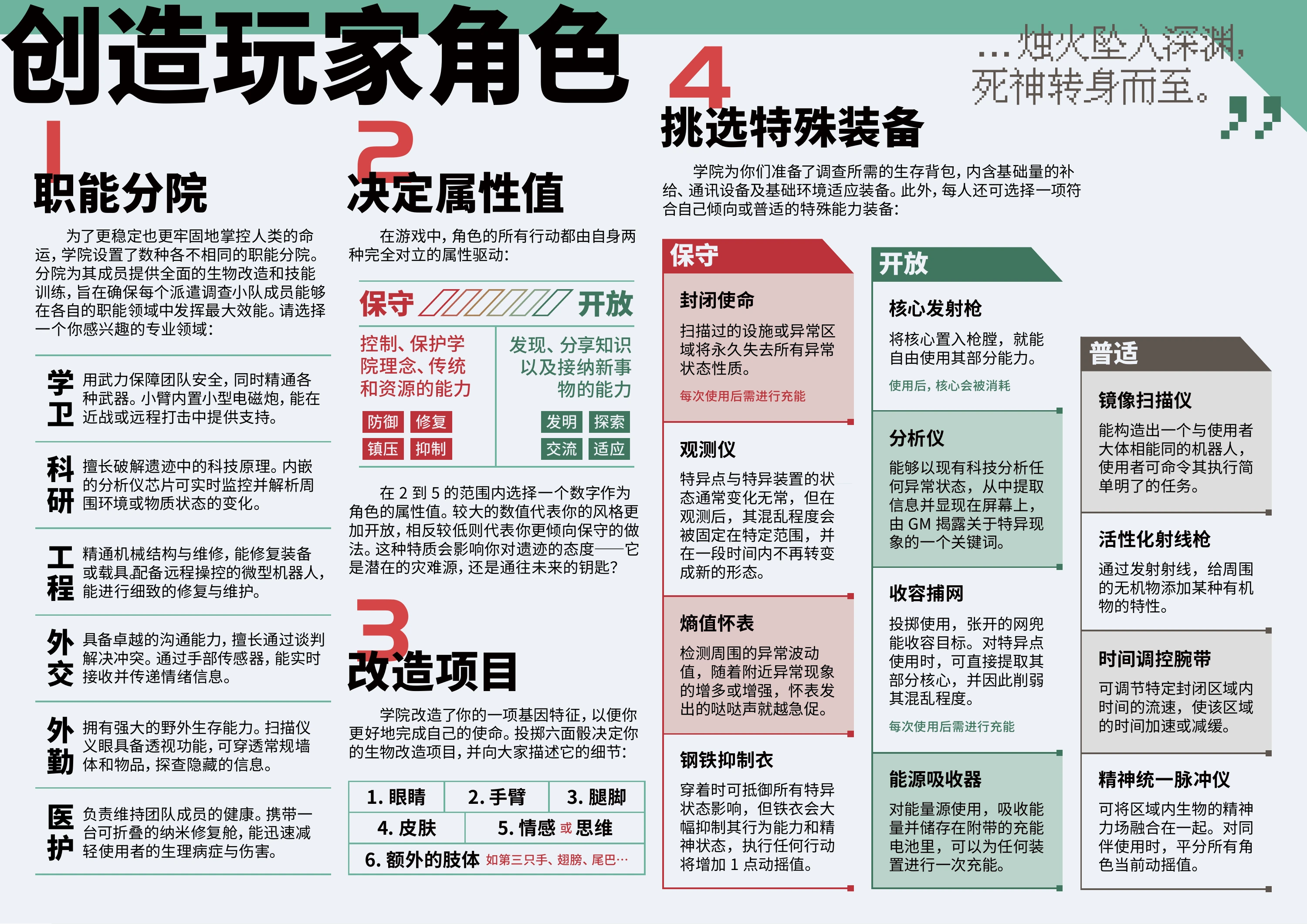 遗境遁影第 3 页
