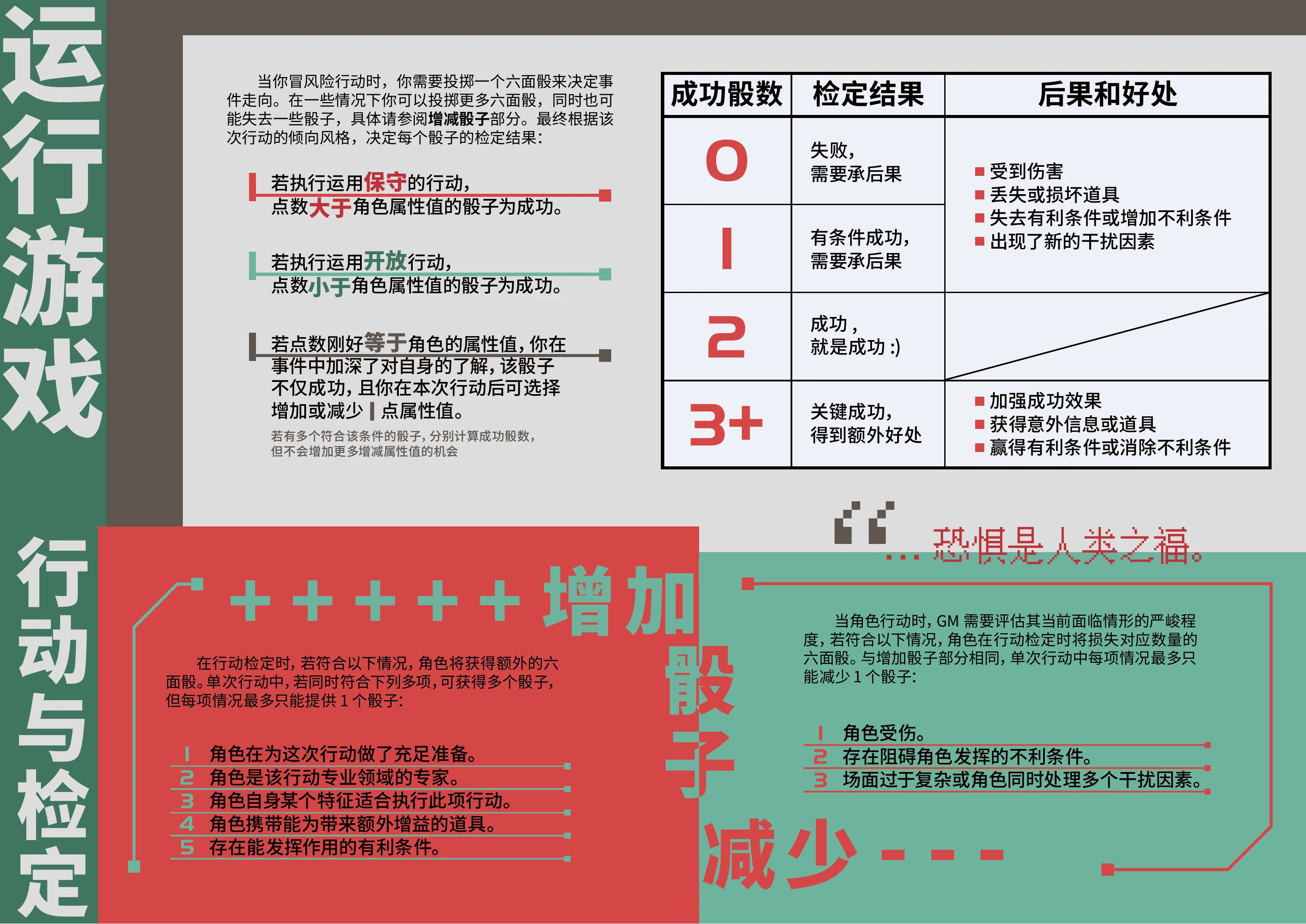 遗境遁影第 4 页