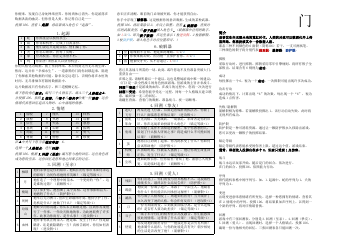 门作品封面