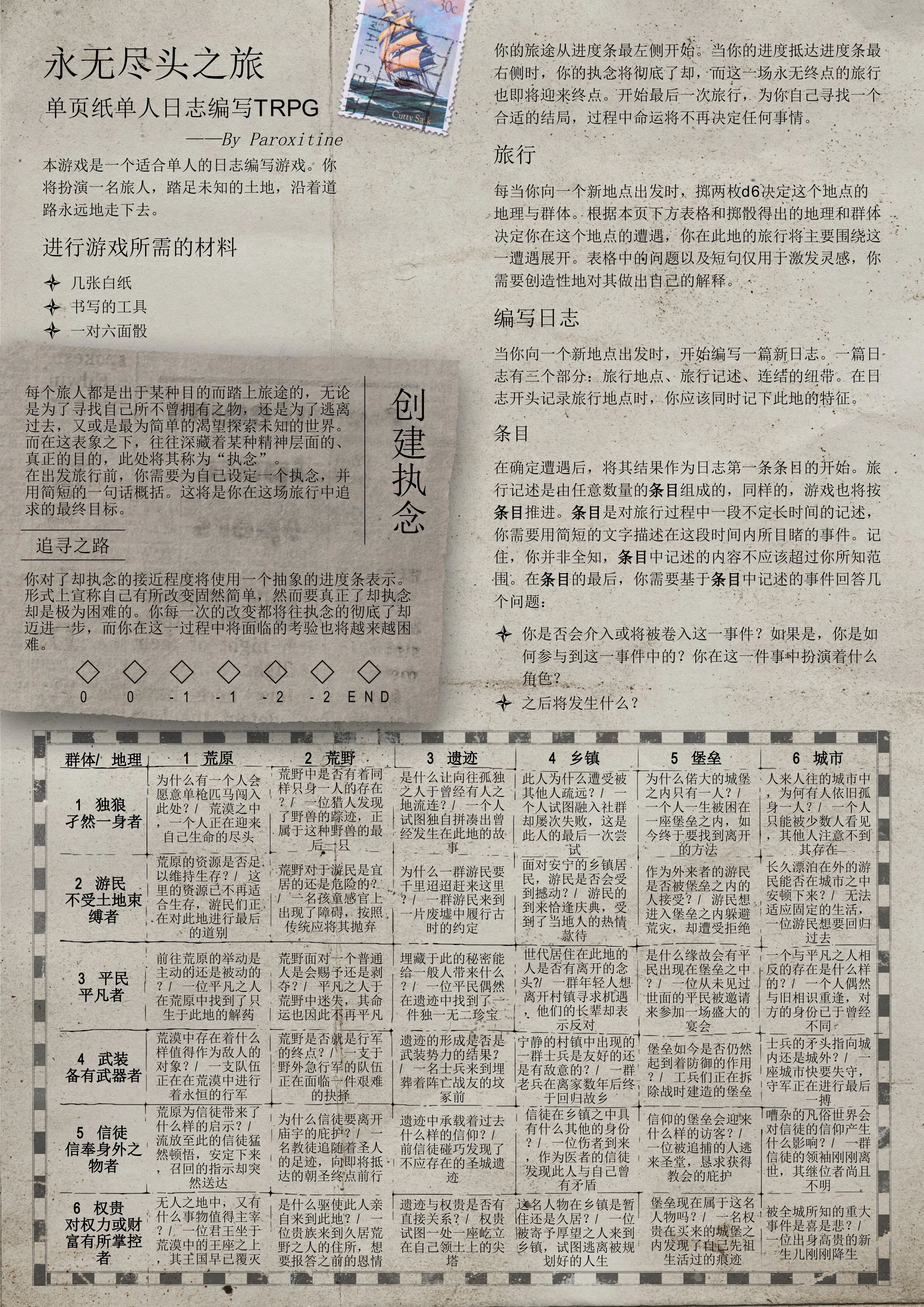永无尽头之旅 单人日志编写TRPG第 1 页